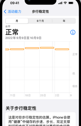 永州iPhone手机维修如何在iPhone开启'步行稳定性通知'