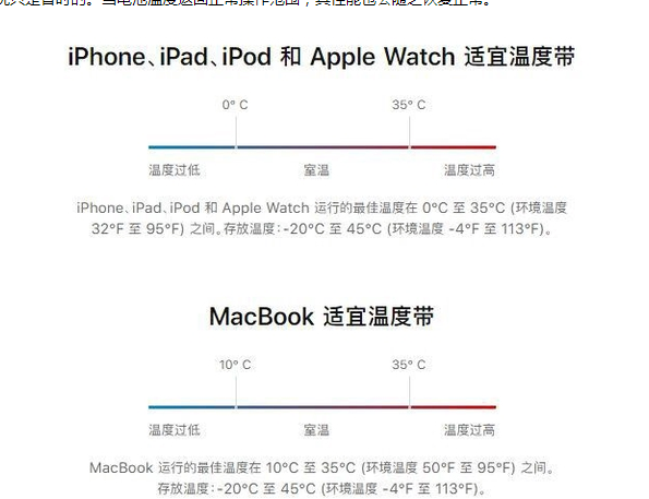 永州苹果13维修分享iPhone 13耗电越来越快怎么办 